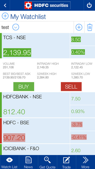 How to trade options in hdfc securities