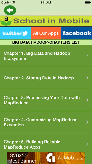 Learn Big Data and Hadoop Free