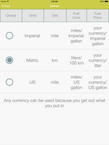 【免費工具App】CAR COST UNIVERSAL: Any units and currencies-APP點子