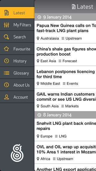 Gas Matters Today