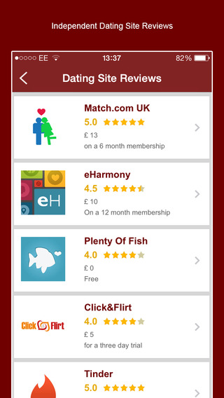 【免費社交App】Free Dating UK - Find love! Review the best online dating  apps, mobile sites & websites & date for free-APP點子