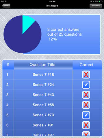 【免費教育App】FINRA Series 7 Exam Prep-APP點子