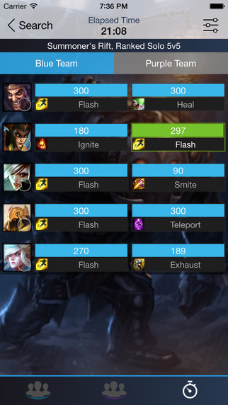 【免費工具App】Observer - Match Scouter for League of Legends-APP點子