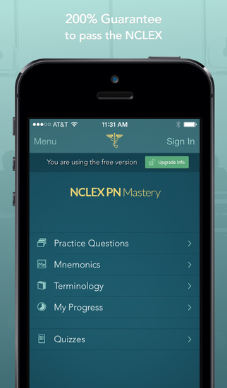 NCLEX PN Mastery 2015