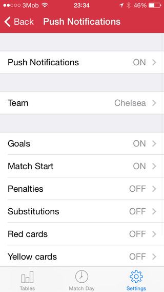 【免費運動App】Scheduler - English Football 2014-2015-APP點子