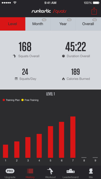 【免費健康App】Runtastic Squats – Workouts, Trainer & Counter-APP點子