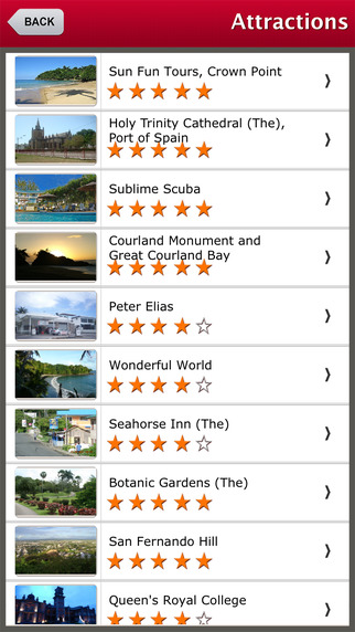 免費下載交通運輸APP|Trinidad &Tobago Island Offline Guide app開箱文|APP開箱王