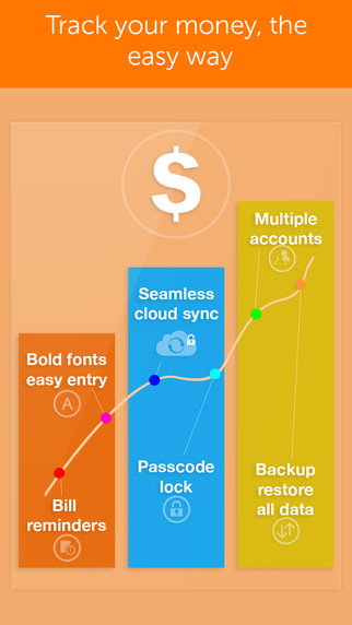 Easy Spending Expense Tracker - Save expenses