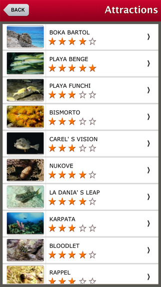 免費下載旅遊APP|Bonaire Island Offline Guide app開箱文|APP開箱王