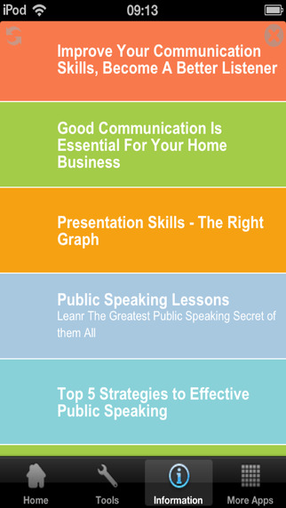 Communication Skills - Communication Skills - Improve Your Verbal Non-Verbal Written and Presentatio