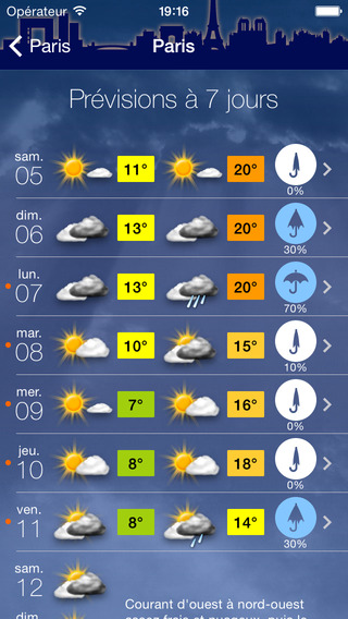 【免費天氣App】Météo Paris-APP點子