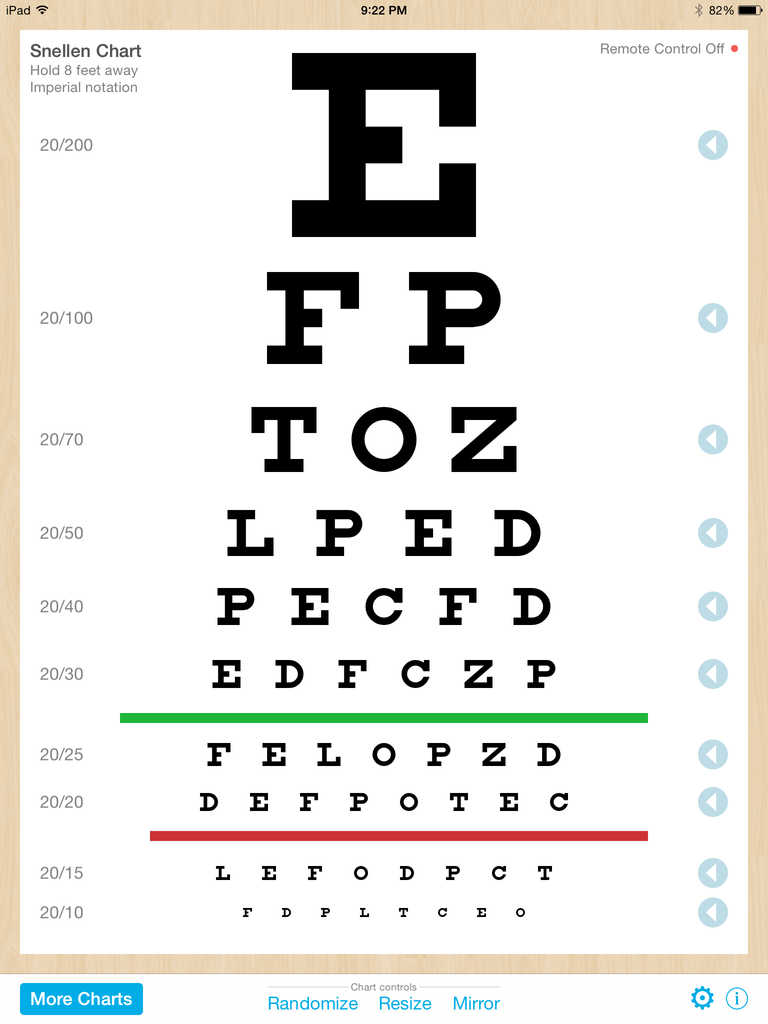 App Shopper: Eye Chart Pro - Test Vision and Visual Acuity better with Snellen, Sloan, ETDRS ...