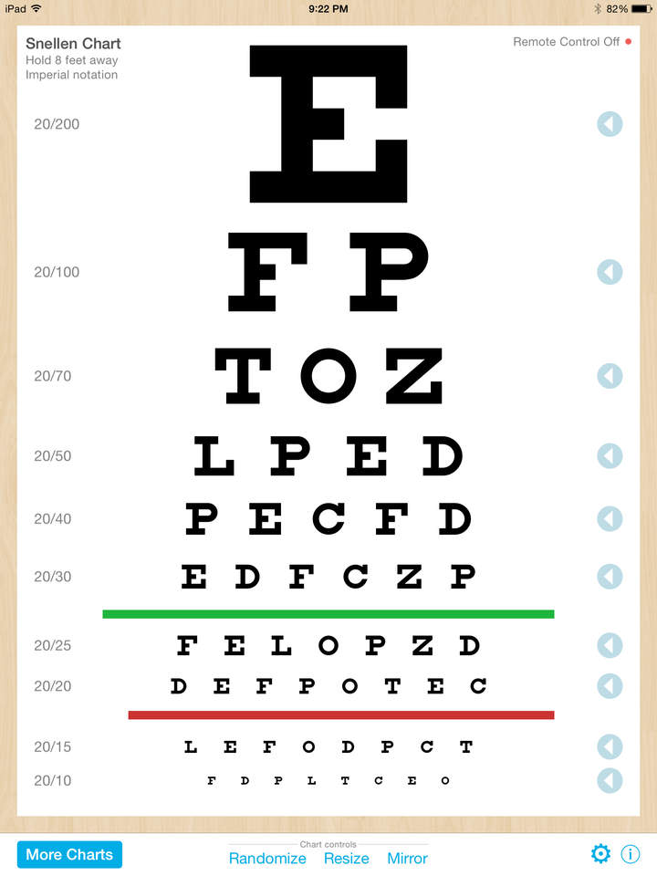 Eye Chart Pro Test Vision And Visual Acuity Better With Snellen 