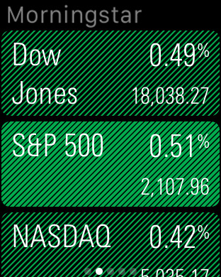 【免費財經App】Morningstar – Stock & Fund Investing. Market Data. Portfolio Tracker.-APP點子