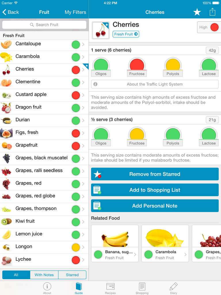 App Shopper The Monash University Low FODMAP Diet Medical app-shopper-monash-university-low-fodmap-diet-medical