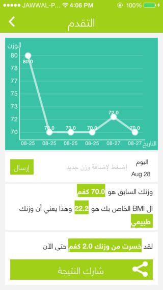 【免費健康App】عداد السعرات الحرارية و مراقبة الحمية من حميتي-APP點子