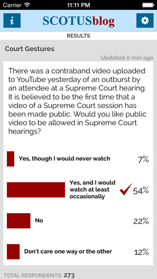 【免費新聞App】SCOTUSblog-APP點子