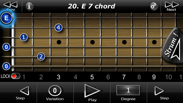 International Guitar Chords HD