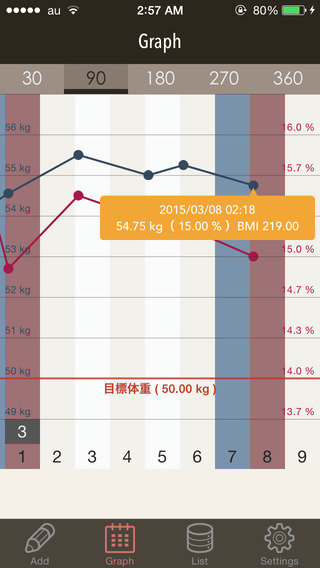 【免費健康App】Simple Weight Recorder-APP點子