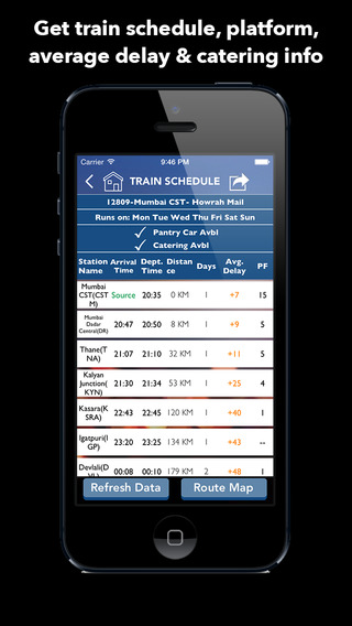 免費下載旅遊APP|Indian Railway PNR & IRCTC Info app開箱文|APP開箱王