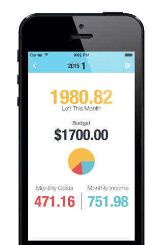 BudgetSaved - Personal finance manager to track your home budget, daily expenses screenshot 2