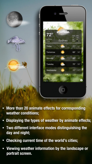 【免費天氣App】Weather Lite+-APP點子