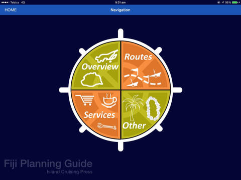 Sail Fiji Planning Guide