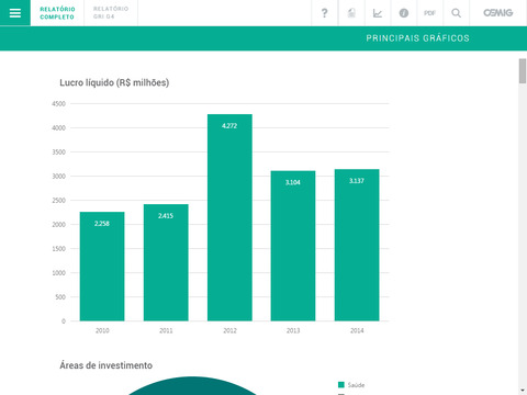 【免費財經App】CEMIG - Relatório 2014-APP點子