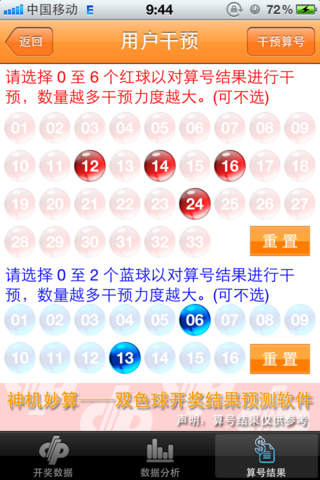 神机妙算 专业版 双色球算号软件 app store optimization report for