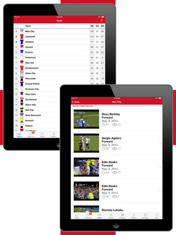免費下載運動APP|English Football - with Video of Reviews and Video of Goals. Season 2014-2015 app開箱文|APP開箱王