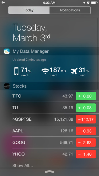 【免費工具App】My Data Manager – Track your mobile data usage and save money-APP點子