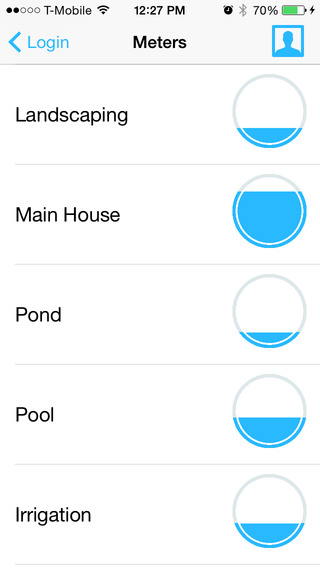 【免費工具App】Hydrometrix Water Monitoring-APP點子