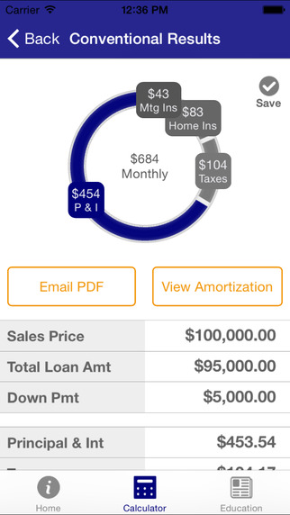 免費下載商業APP|Integrity Mortgage Group app開箱文|APP開箱王