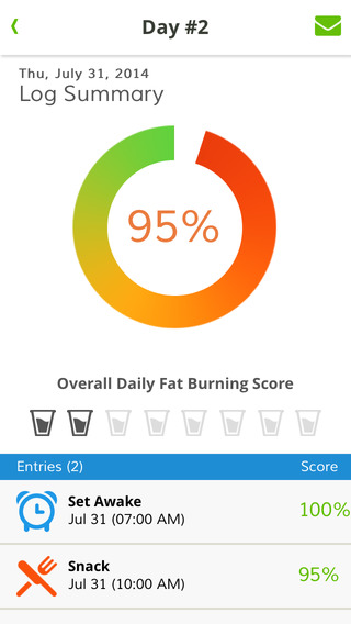 Diet Free Life Mobile Application