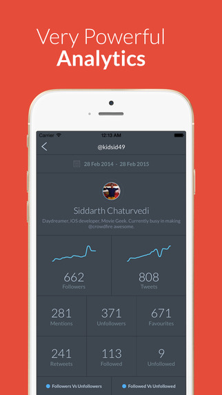 【免費社交App】Crowdfire - for Twitter & Instagram Growth-APP點子