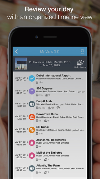 【免費生活App】KeepTrax:  Your Private, Automatic Digital Diary, Travel Journal, Photo Scrapbook, Experience Album-APP點子