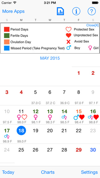 Period Tracker Women's Menstrual Fertility Calendar Monthly Diary Ovulation Calendar Ovulation Conce
