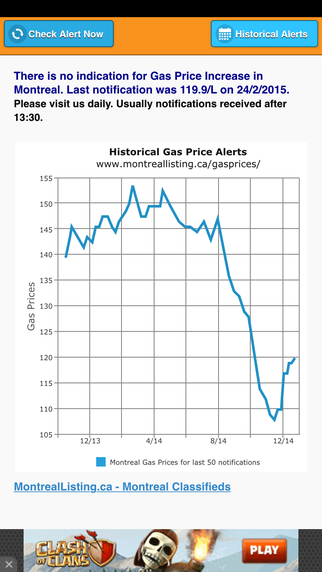 Montreal Gas Prices