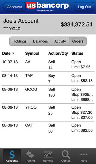 【免費財經App】U.S. Bancorp Investments-APP點子