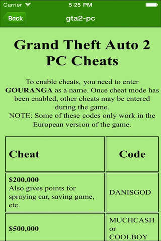 Guide & Tips for SR And GTA - for all Saints Row And Grand Theft Auto Games!! screenshot 3