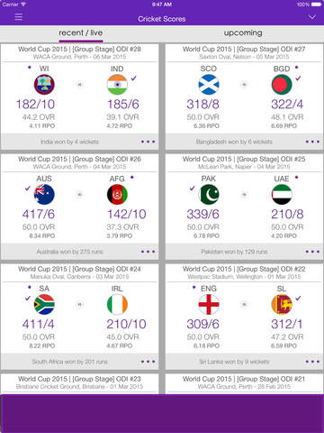 【免費運動App】Cricket LIVE Scores Cricitch-APP點子