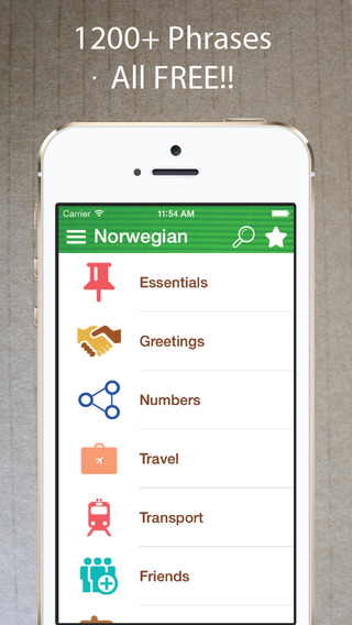 Learn Norwegian - Phrasebook for Travel ・Study ・ Business - free language words phrases vocabulary l