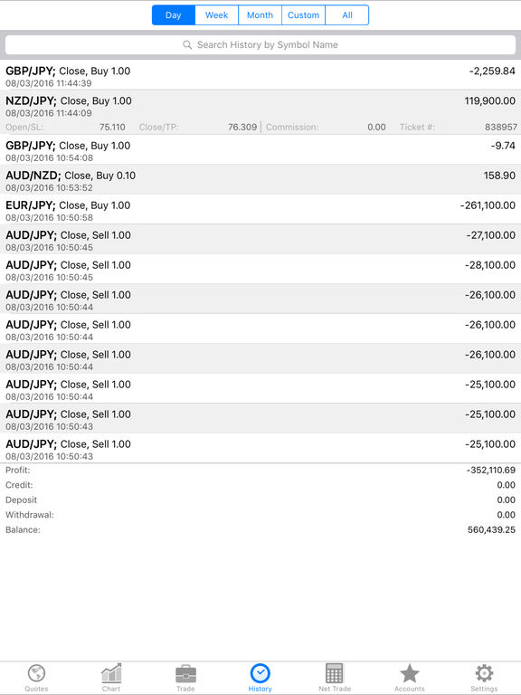 Forex itunes
