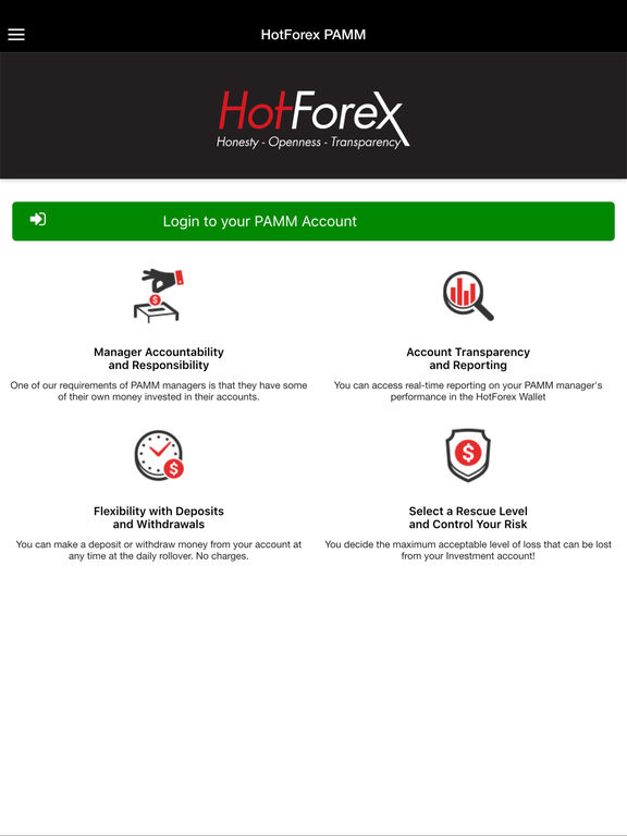 Hotforex pamm performance