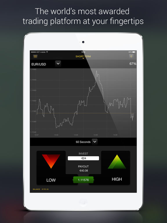 Options trading iphone