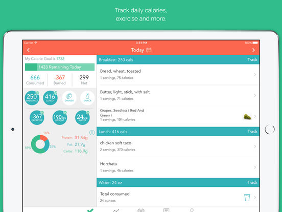 best ios calorie tracker