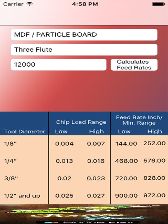 App Shopper CNC Chip Load Calculator (Utilities)