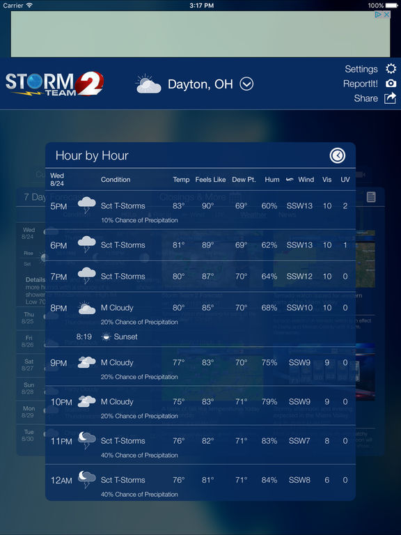 App Shopper WDTN Weather Dayton Radar & Forecasts (Weather)