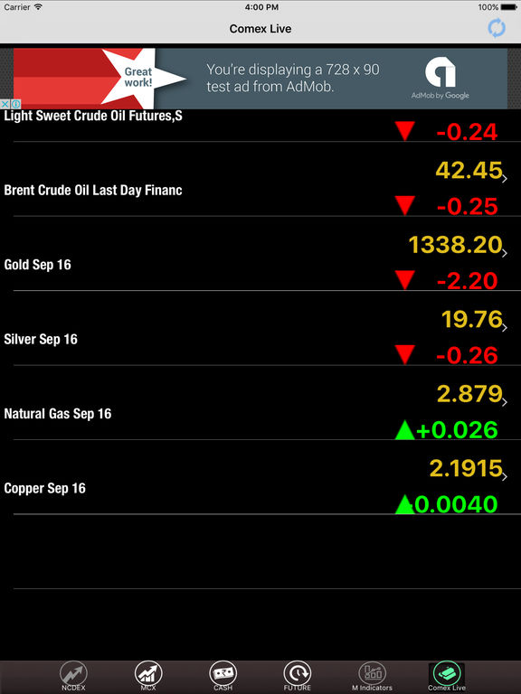 nse stock future live price