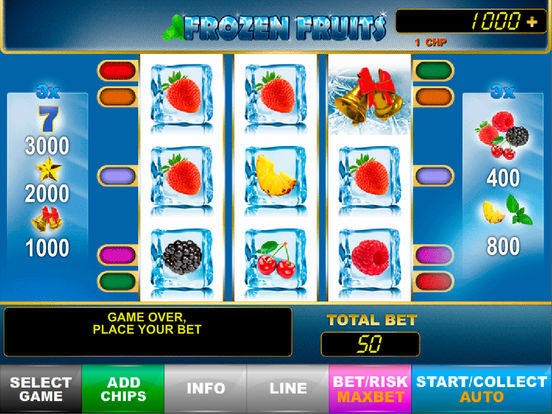 Современные Эмуляторы Слот – Автоматов Casino Online Free